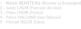 1 - Walter BENETEAU (Brioches La Boulangère) 2 - Sandy CASAR (Française des Jeux) 3 - Manu L’HOIR (Marlux) 4 - Patrice HALGAND (Jean Delatour) 5 - Michael SKELDE (Fakta)