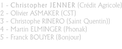1 - Christopher JENNER (Crédit Agricole) 2 - Olivier ASMAKER (CST) 3 - Christophe RINERO (Saint Quentin)) 4 - Martin ELMINGER (Phonak) 5 - Franck BOUYER (Bonjour)