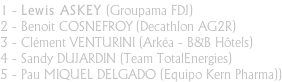 1 - Lewis ASKEY (Groupama FDJ) 2 - Benoit COSNEFROY (Decathlon AG2R) 3 - Clément VENTURINI (Arkéa - B&B Hôtels) 4 - Sandy DUJARDIN (Team TotalEnergies) 5 - Pau MIQUEL DELGADO (Equipo Kern Pharma))