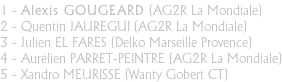 1 - Alexis GOUGEARD (AG2R La Mondiale) 2 - Quentin JAUREGUI (AG2R La Mondiale) 3 - Julien EL FARES (Delko Marseille Provence) 4 - Aurélien PARRET-PEINTRE (AG2R La Mondiale) 5 - Xandro MEURISSE (Wanty Gobert CT)