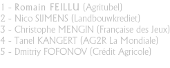 1 - Romain FEILLU (Agritubel) 2 - Nico SIJMENS (Landbouwkrediet) 3 - Christophe MENGIN (Française des Jeux) 4 - Tanel KANGERT (AG2R La Mondiale) 5 - Dmitriy FOFONOV (Crédit Agricole)