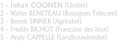 1 - Johan COONEN (Unibet) 2 - Walter BENETEAU (Bouygues Telecom) 3 - Benoit SINNER (Agritubel) 4 - Freddy BICHOT (Française des Jeux) 5 - Andy CAPPELLE (Landbouwkrediet)