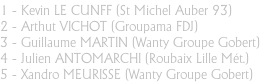 1 - Kevin LE CUNFF (St Michel Auber 93) 2 - Arthut VICHOT (Groupama FDJ) 3 - Guillaume MARTIN (Wanty Groupe Gobert) 4 - Julien ANTOMARCHI (Roubaix Lille Mét.) 5 - Xandro MEURISSE (Wanty Groupe Gobert)