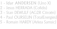 1 - Idar ANDERSEN (Uno X) 2 - Jesus HERRADA (Cofidis) 3 - Stan DEWULF (AG2R Citroën) 4 - Paul OURSELIN (TotalEnergies) 5 - Romain HARDY (Arkea Samsic)