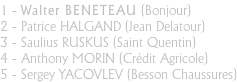 1 - Walter BENETEAU (Bonjour) 2 - Patrice HALGAND (Jean Delatour) 3 - Saulius RUSKUS (Saint Quentin) 4 - Anthony MORIN (Crédit Agricole) 5 - Sergey YACOVLEV (Besson Chaussures)