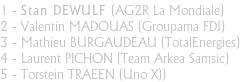 1 - Stan DEWULF (AG2R La Mondiale) 2 - Valentin MADOUAS (Groupama FDJ) 3 - Mathieu BURGAUDEAU (TotalEnergies) 4 - Laurent PICHON (Team Arkea Samsic) 5 - Torstein TRAEEN (Uno X))
