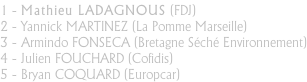 1 - Mathieu LADAGNOUS (FDJ) 2 - Yannick MARTINEZ (La Pomme Marseille) 3 - Armindo FONSECA (Bretagne Séché Environnement) 4 - Julien FOUCHARD (Cofidis) 5 - Bryan COQUARD (Europcar)