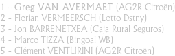 1 - Greg VAN AVERMAET (AG2R Citroën) 2 - Florian VERMEERSCH (Lotto Dstny) 3 - Jon BARRENETXEA (Caja Rural Seguros) 4 - Marco TIZZA (Bingoal WB) 5 - Clément VENTURINI (AG2R Citroën)