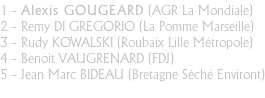 1 - Alexis GOUGEARD (AGR La Mondiale) 2 - Remy DI GREGORIO (La Pomme Marseille) 3 - Rudy KOWALSKI (Roubaix Lille Métropole) 4 - Benoit VAUGRENARD (FDJ) 5 - Jean Marc BIDEAU (Bretagne Séché Environt)