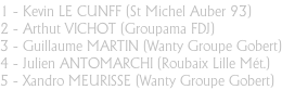 1 - Kevin LE CUNFF (St Michel Auber 93) 2 - Arthut VICHOT (Groupama FDJ) 3 - Guillaume MARTIN (Wanty Groupe Gobert) 4 - Julien ANTOMARCHI (Roubaix Lille Mét.) 5 - Xandro MEURISSE (Wanty Groupe Gobert)